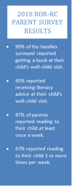 parent survey graphic